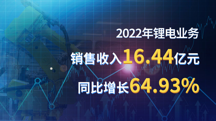 首页-人生就是博(官网)